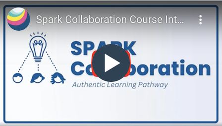 Video Thumbnail_Spark Collaboration